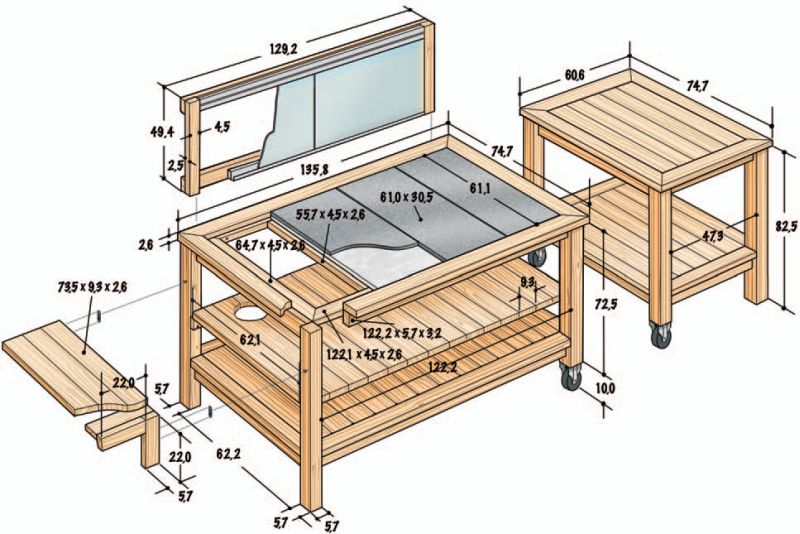 Строим стол для открытой летней кухни